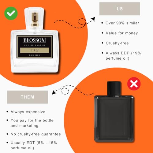 No. 119 Inspired by Blue, Alternative Perfume, Eau De Parfum, Cruelty-Free, Fragrance for Men (100ml) - Image 4