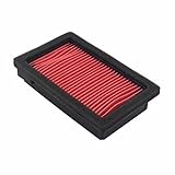 Los filtros de aire HIFLOFILTRO han sido construídos con materiales de la más alta calidad.