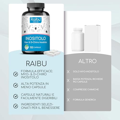 Inositolo Integratore, Myo & D Chiro Inositolo - 150 Capsule Vegane - PCOS ed Equilibrio Femminile, con Vitamina B6 e Cromo - Dose Elevata, Combinazione Efficace - Raibu - 5