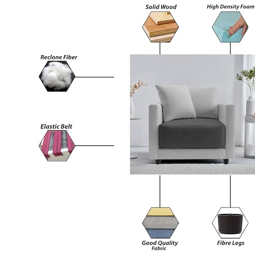 Image of Casaliving Dominic 1 Seater Sofa Set for Living Room (Black Grey Fabric) Premium Fabric Sofa