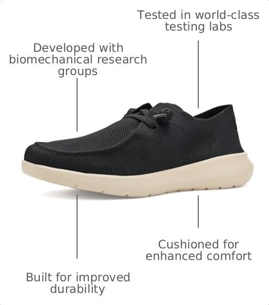 Image of Ariat Men's Hilo Shoe
