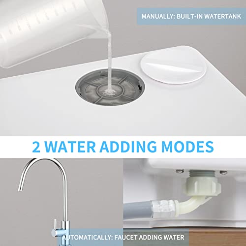 Bonnlo Portable Countertop Dishwasher, Mini Dishwasher With 5 Washing Programs, Built-In Water Tank, 360° Spray Arm, Air-Dry Function & Fruit Cleaning For Apartments, Dorms And Rvs #TOP3