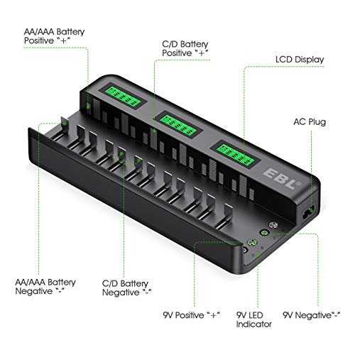 Image of EBL 12+2 Bay Universal Rechargeable Battery Charger for AA AAA C D 9V Ni-MH Ni-CD Batteries & 9V Rechargeable Batteries (AC Power Supply)