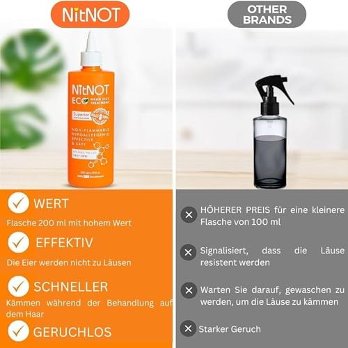 NitNOT Kopfläuse-Behandlung - Tötet alle Kopfläuse und Eier - 200ml - Mindestens 4 Behandlungen für langes Haar - Sicher - Keine Nebenwirkungen - Einfache Anwendung - Keine Gerüche