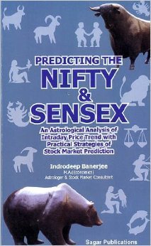 Predicting the NIFTY & SENSEX