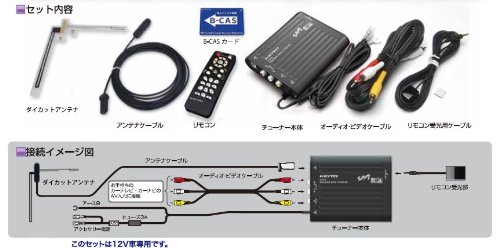 Amazon.co.jp: ケイヨウ(KEIYO) フルセグチューナー AN-T004 : 車＆バイク