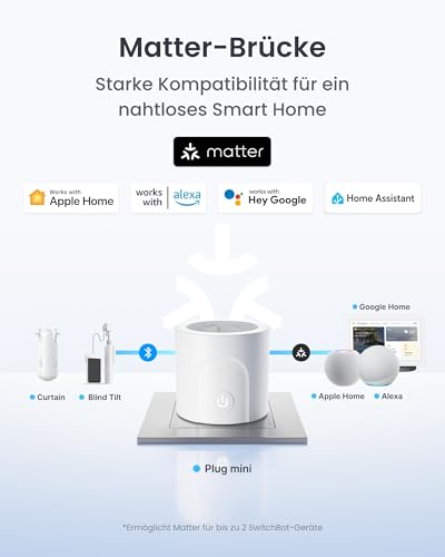 SwitchBot Plug Mini Matter-fähig mit Leistungsüberwachung, WLAN Steckdose kompatibel mit Alexa, Google Home… – Ansicht 6