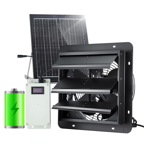 GROWNEER Solar Powered Exhaust Fan, 30W Solar Panel+12