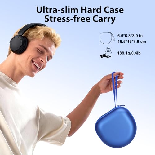 Image of Headphone Case Compatible with JBL /Beats /BERIBES /Jlab /Picun /TOZO /KVIDIO /Soundcore Anker /Skullcandy Noise Cancelling Over-Ear Headphones, Pearl Blue