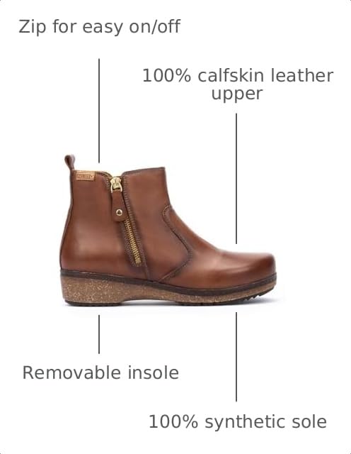 Image of PIKOLINOS Granada W0W-8988 Women's Boots