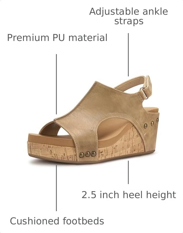 Image of PARTY Women's Wedge Sandals With Buckle Ankle Strap for Dressy Summer