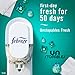 Febreze Plug-in Air Freshener, Odor-Fighting Scented Oil Refill, Air Fresheners for Home, Bathroom and Kitchen, Long Lasting, Unstopables Fresh Scent, 0.87oz Refills, Multi Color, 3 Count