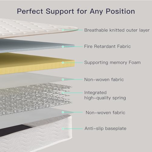 Image of Profus Twin Mattress for Kids, 6 Inch Twin Mattress with Pocket Coils, Memory Foam Mattress for All Night Sleep & Pressure Relief, Certified Safe Foams & Fabric, Fiberglass Free Mattress in A Box