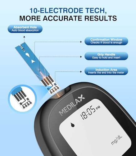 image for Medilax Blood Glucose Monitor Kit, 100 Test Strips & 100 Lancets Blood