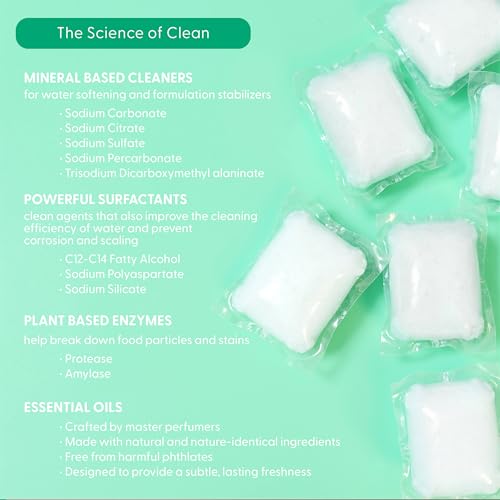 Image of Natural Dishwasher Detergent Pods| Free and Clear (Unscented) Dish Tabs, Eco-Friendly Plant Based Enzymes | Leaves Dishes Sparkling, 60 Count
