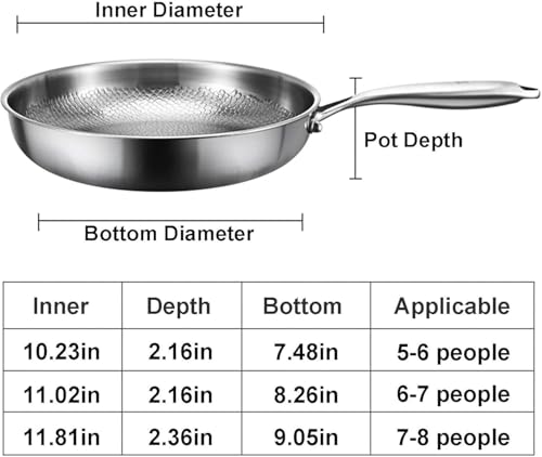 Titanium Hammered Non Stick Wok & Frying Pan Set Ultra Scratch Resistant Multifunctional Cookware for Oven Induction & All Cooktops 10.2in Lid - Image 8