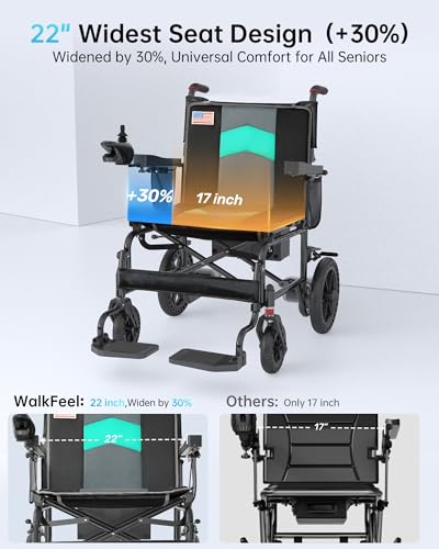Image of 22 Inch Extra-Wide Lightweight Electric Wheelchairs for Adults, 15 Mile Portable Foldable Electric Wheelchair with Removable Battery, 500W All Terrain Power Motorized Wheelchair, 350 lb Capacity, Blue