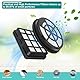 BZ152EF Filter Zubehör für Bosch Serie 2 Staubsauger BGC05A220A, BGC05A320, BGC05A322, BGC05AAA1,BGS05A221, BGS05A222, BGS05AAA2/01, BGS05A220/02-2x Hepa-Filter Motorschutzfilter + 2x Abluftfilter