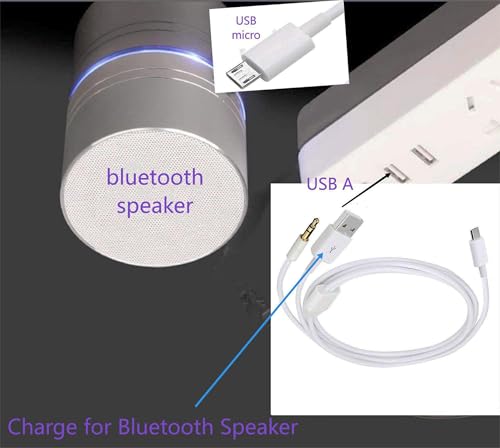 Cable 2 en 1 Micro USB-B y Jack 3.5mm para audio y carga 1m miniatura 4