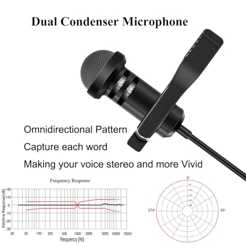 MICMXMO Lavalier Ansteckmikrofon für DJI MIC 2 Wireless Transmitter Sender, für Rode GO II 2 Wireless Pro Mikrofon 3,5 mm TRS Omnidirektionaler Kondensator Lapel Mini Mic für Streaming Podcast, 1.5M