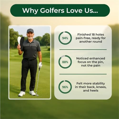 Back9relief Golf Insoles (Green,10)