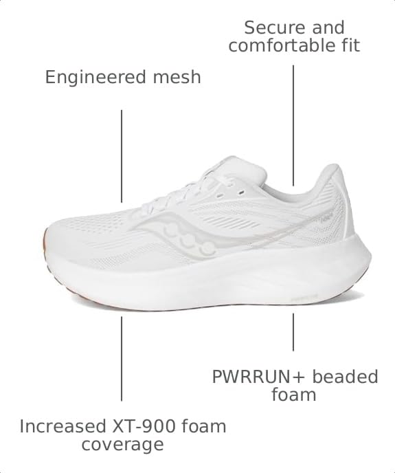 Image of Saucony Women's Ride 18