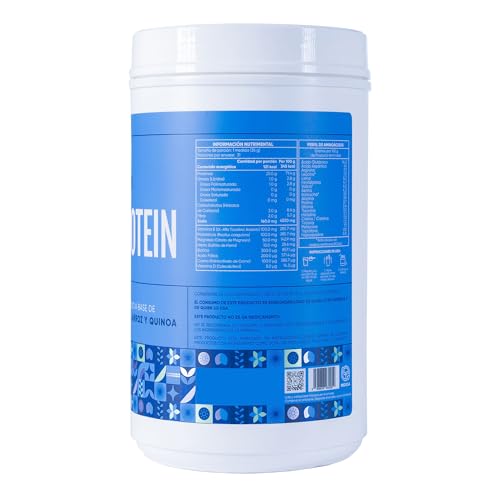 Proteínas, Imagen adicional