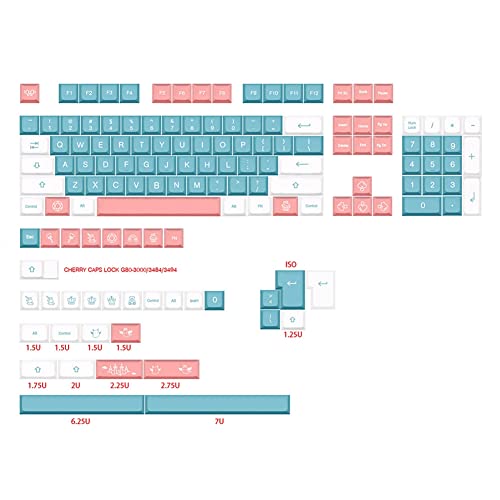 Keycaps PBT Sublimation pour Rénover un Clavier Mécanique MX Switch Usé - 5
