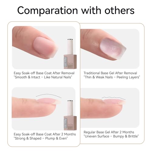 Love easy Rubber Base Gel para Uñas 0.02 Fl Oz Pack 8 miniatura 3