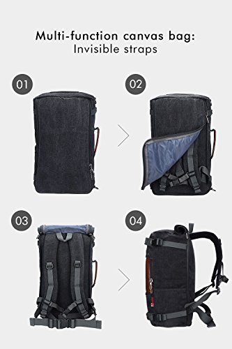 WITZMAN Men Travel Backpack Canvas Rucksack Vintage Duffel Bag A2021 (21 INCH Black)