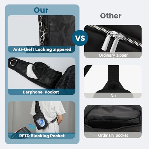 Image of Sling Bag, Crossbody Bag with Zipper Lock, RFID & Water Resistant for Women and Men Small Chest Bag for Travel Casual