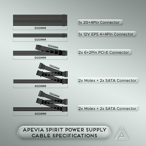 Image of Apevia SPIRIT600W Spirit 600W ATX Power Supply with Auto-Thermally Controlled 120mm Fan, 115 /230V Switch, All Protections
