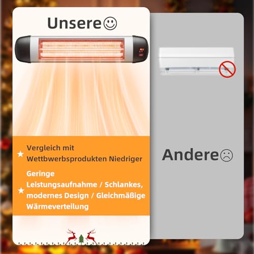 Mursche Heizstrahler Terrasse Infrarotheizung - 2500W Infrarot Strahler Outdoor mit Fernbedienung Elektrisch Wärmestrahler Wandmontage 3 Heizstufen Terrassenstrahler Aussen für Bad Balkon Garten