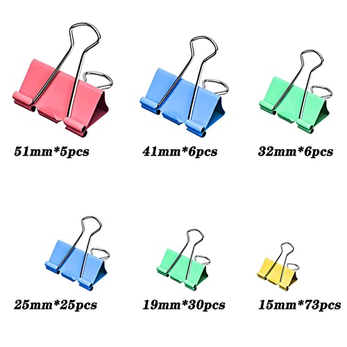 Binder Clips, 145 Pcs 6 Assorted Sizes Paper Clips with Plastic Box, Metal Paper Clip Clamps, Binder Clips Coloured for Office, School and Home Supplies image 1