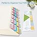 FAR/AIM 2026 Index Tabs for Private Pilot (with No Book), 80 PCS Color-Coded & Laminated Tabs, with Alignment Guide & Bookmark, Tear-Resistant and Waterproof