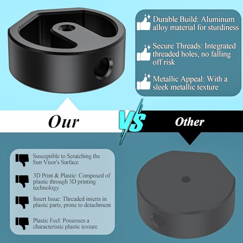 Mini Tripod Adapter,Premium Aluminum Alloy Tripod Mount Adapter for Starlink Mini,1/4"-20&3/8"-16 Threaded Mount Adapter fit for Tripods,Fixing Clamps and Bracket Fixing,Works with Pipe Adapters - image 5