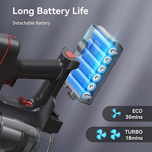 Aspiradora-Escoba-sin-Cable-20Kpa-Autonomia-30-mins-4-en-1-Aspirador-sin-Cable-con-LED-Escoba-Electrica-sin-Bolsa-Potente-Aspirador-de-Mano-Adecuado-para-Suelos-Pelo-de-Mascotas-Sofa