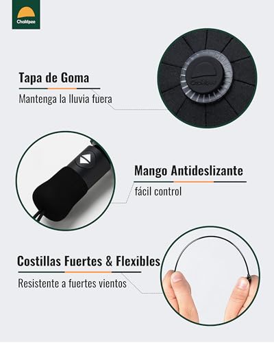 Chakipee Paraguas Plegable Antiviento Grande - Viento Invertido Automatico Negro Mujeres y Hombres Grandes - xxl Resistente al Prueba de Viento Compacto con 10 Varillas 210T