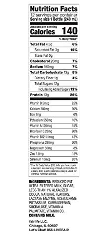 Fairlife Chocolate 2% Reduced Fat Ultra Filtered Milk 12/8 Fl Ounce Net Wt 96 Fl Ounce