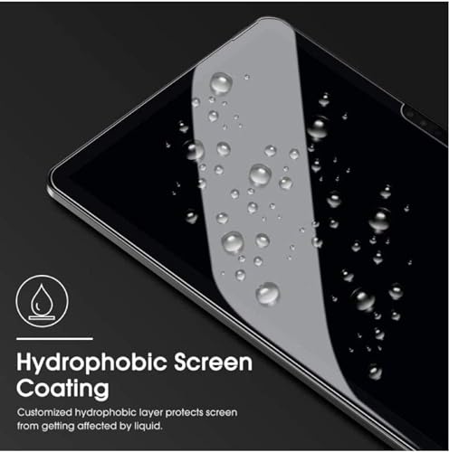 Image of LF Hydrophobic Full Screen Protector For Lenovo Idea Tab Pro With Pen Plus | 12.7 inch Tablet Touch Guard