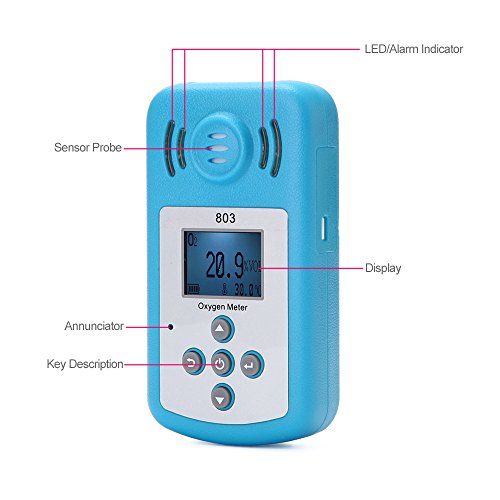 Oxygen Detector, KKmoon Oxygen Meter Portable Oxygen(O2) Concentration Detector with LCD Display and Sound-light Alarm - Thumbnail 3