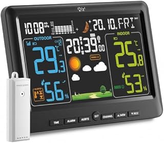 LIORQUE Stacja meteo