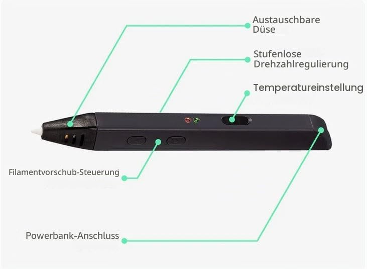 MYNT3D Super 3D Pen, 1.75mm ABS and PLA Compatible 3D Printing Pen