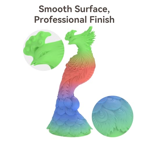 Image of Creality Hyper PLA Filament 1KG Rainbow, Creality 3D Printer Filament PLA 1.75mm Color-Changing,2.2 lb /1 kg, 300mm /s Designed for High-Speed 3D Printing (Fast Color Changing)