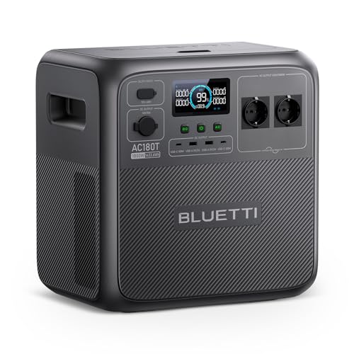 BLUETTI Pioneer MD (AC180T) Estación de Energía Portátil, 1432Wh ...