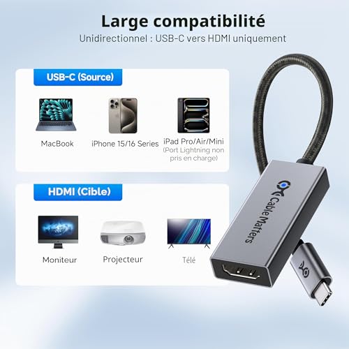 Adaptateur USB C vers HDMI 2.1 macOS iPhone compatible Thunderbolt 4 HDR 8K - 7