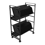 Line Leader 32-Device Mobile...