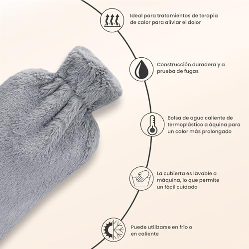 Cuidado Femenino, Personal Care Appliances Imagen adicional