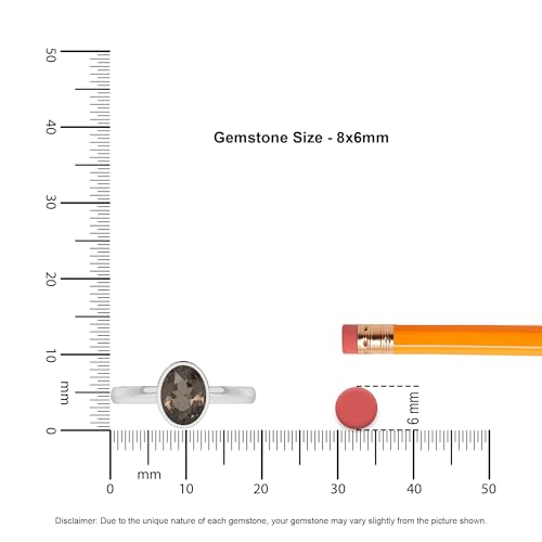 Natural Gemstone Solitaire Rings for Women in Sterling Silver, Birthstone Jewelry Gifts for Her Birthday, Anniversary, Christmas (Bezel-Set, Oval/Pear/Round)3