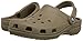 Crocs Classic Clog|Comfortable Slip On Casual Water Shoe, Khaki, 11 M US Women / 9 M US Men